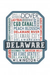 Delaware - Rustic Typography - V2 - Contour